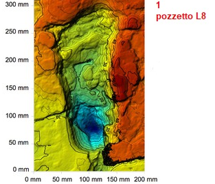 Orme Laetoli