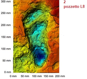 Orme Laetoli